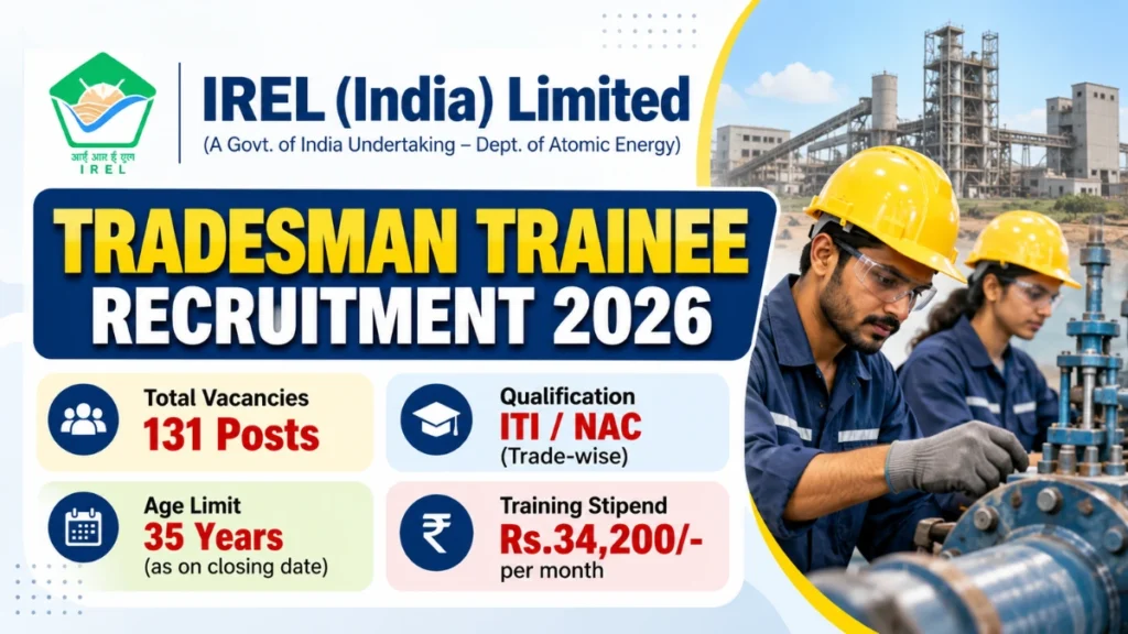 IREL Tradesman Trainee Recruitment 2026 thumbnail featuring 131 vacancies, ITI/NAC qualification, 35 years age limit and ₹34,200 monthly training stipend.