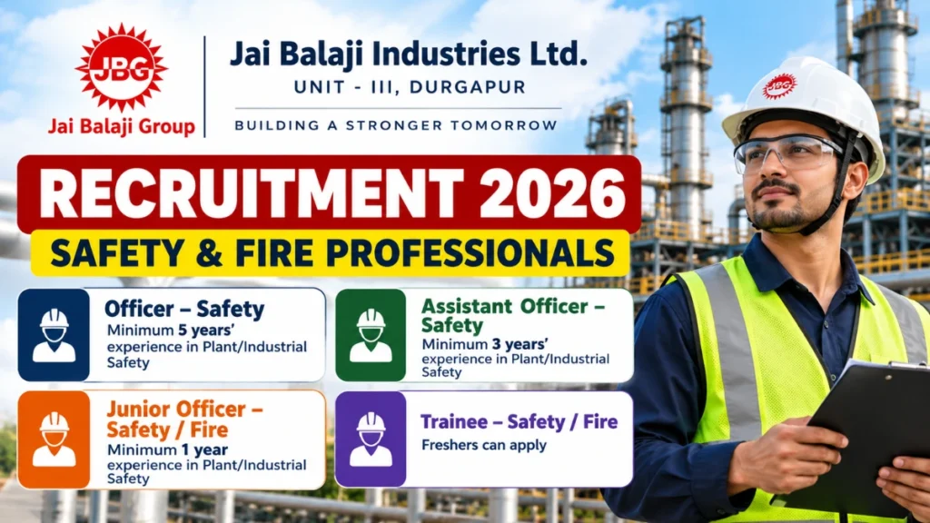 Jai Balaji Industries Recruitment 2026 thumbnail for Safety and Fire jobs featuring available positions and industrial safety professionals.