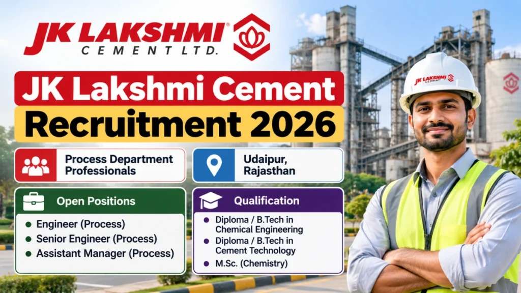 JK Lakshmi Cement Recruitment 2026 Process Department Jobs in Udaipur