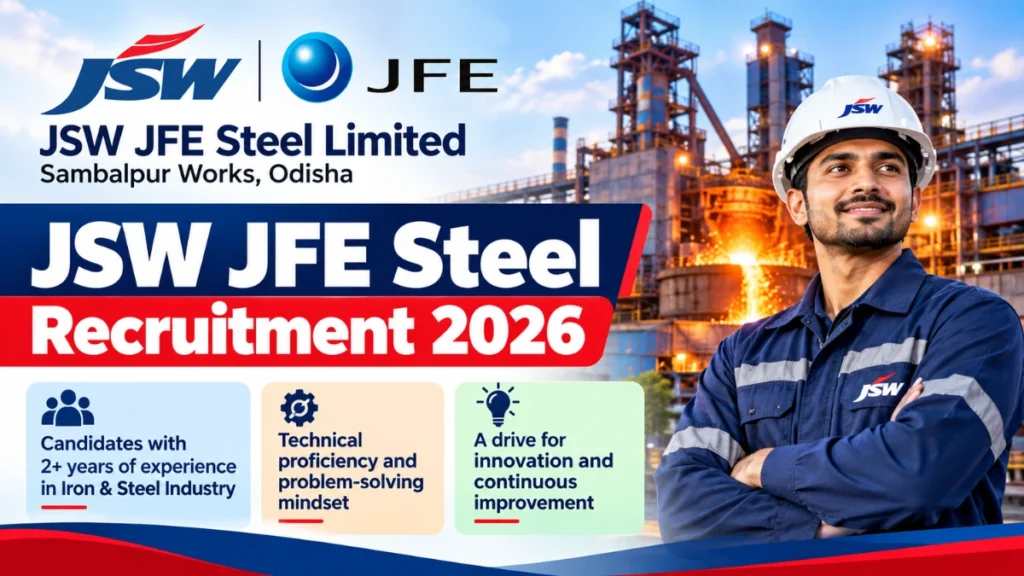 JSW JFE Steel Recruitment 2026 latest job openings in Odisha