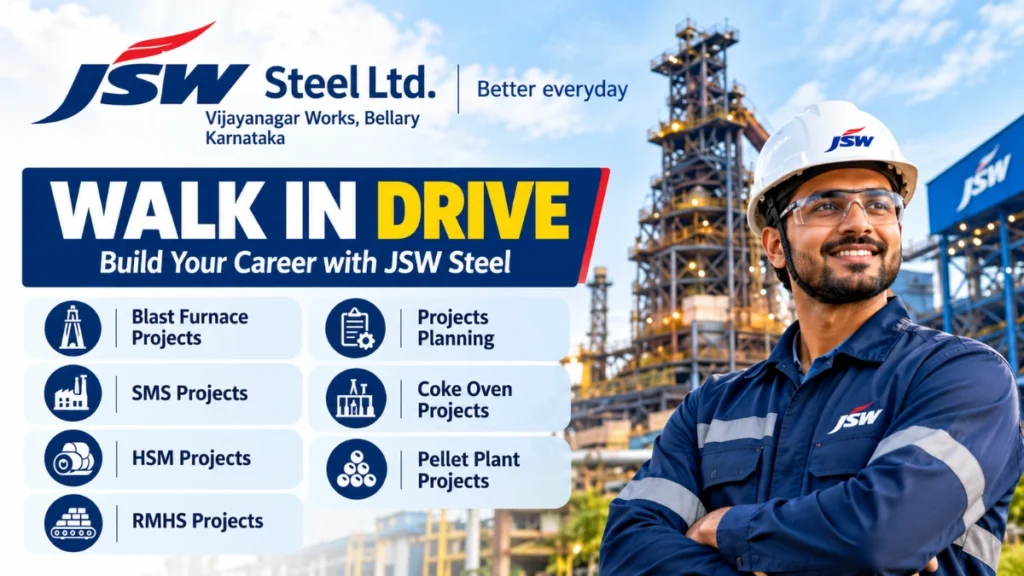 JSW Steel Recruitment 2026 walk-in drive featuring steel plant project categories