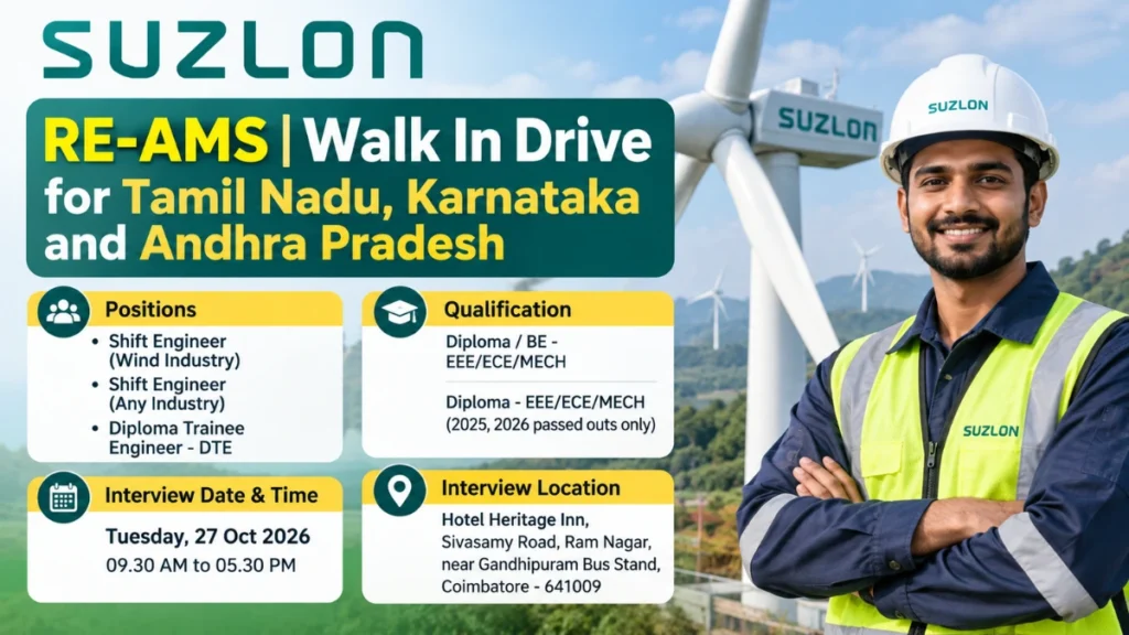 Suzlon Recruitment 2026 walk-in interview for engineers and diploma candidates